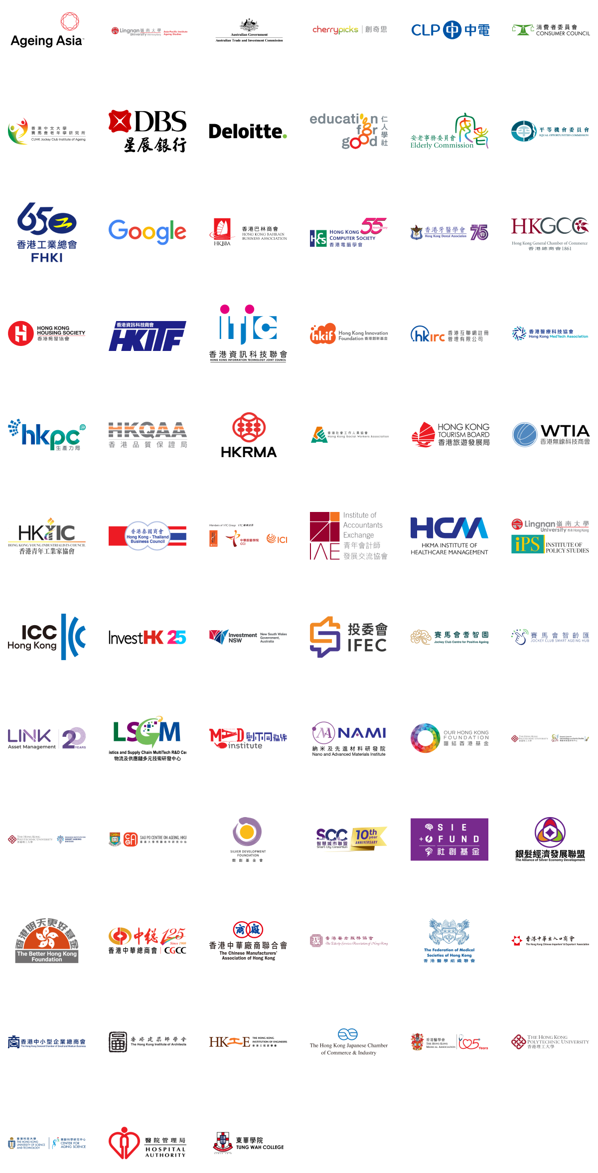 Supporting Organization